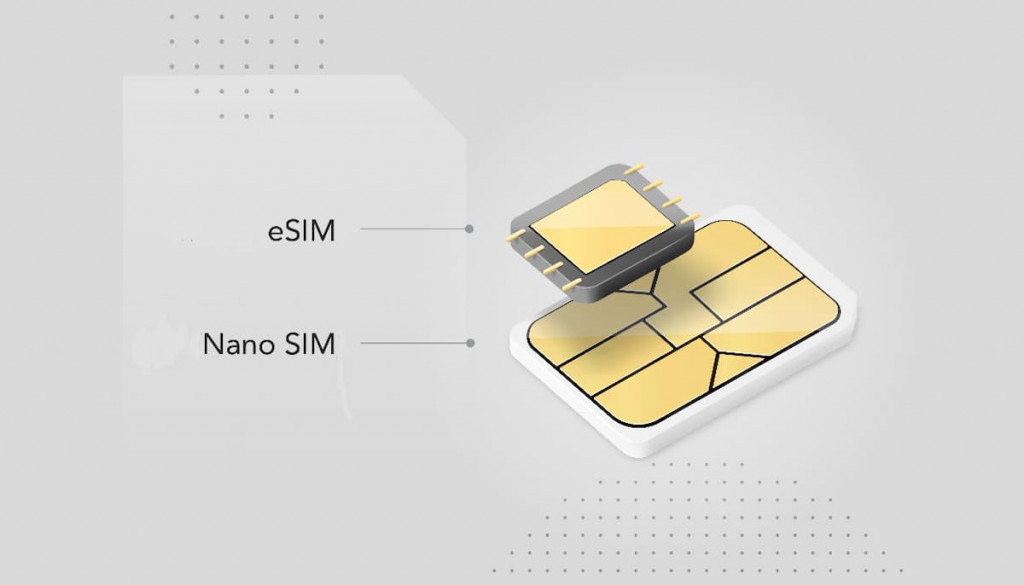 Benefits of Using eSIM 