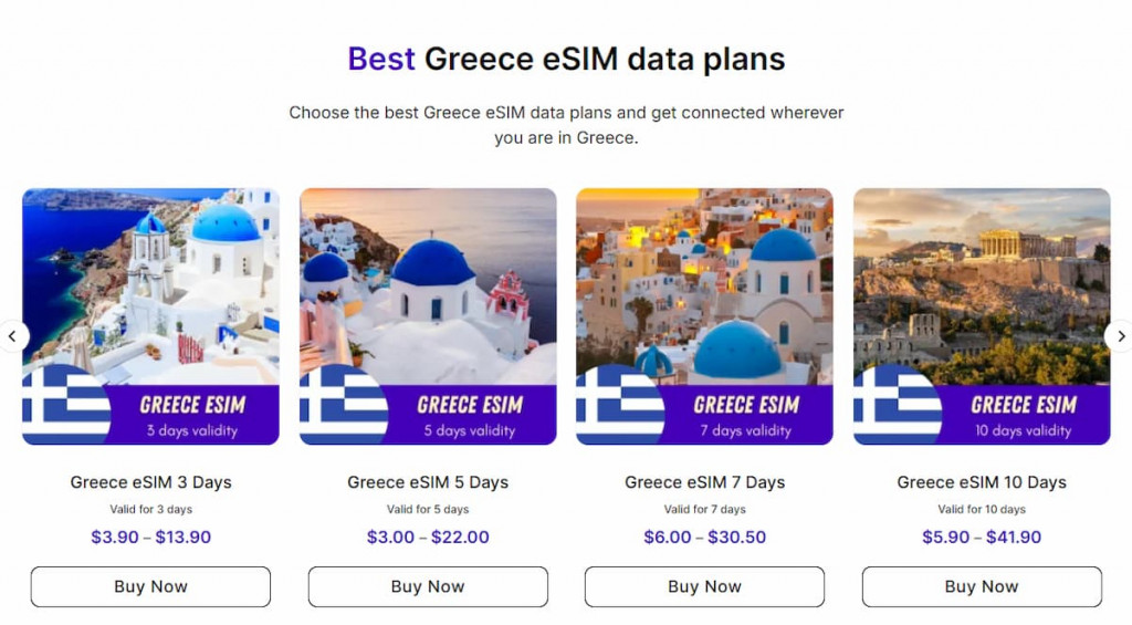 greece esim plans