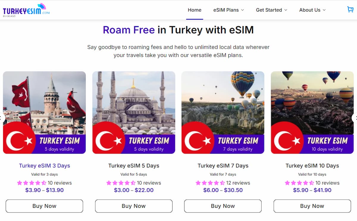 Turkey esim plans